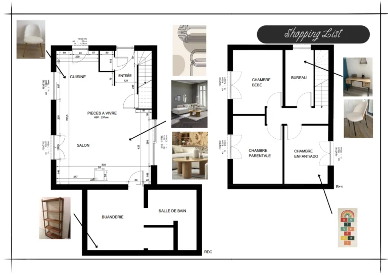Exemple de shopping list utilisée pour un projet de home staging.