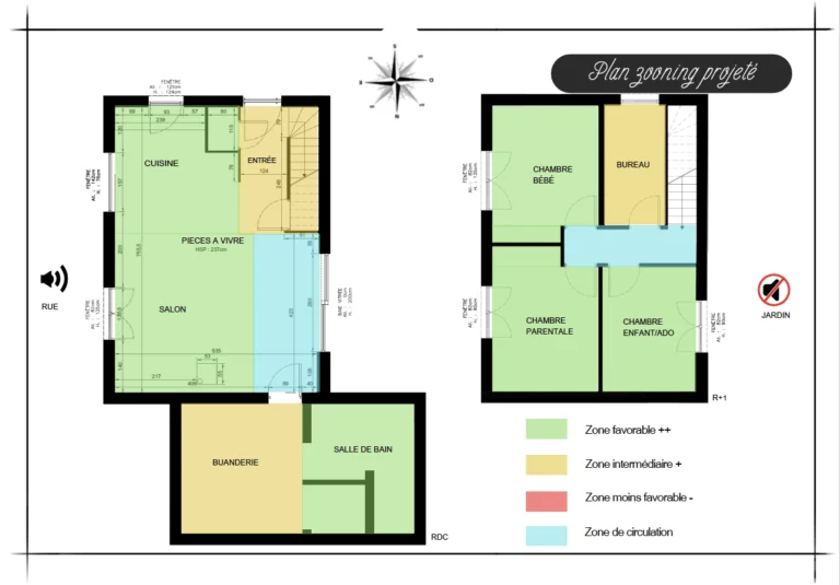 Plan projeté illustrant la nouvelle disposition d’un espace après home staging.